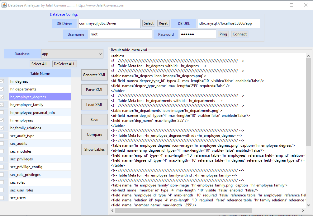 Use Case Diagram of the HR System